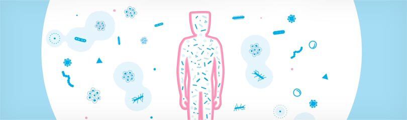 An illustration of a human figure surrounded by various stylized microbial shapes, representing the relationship between humans and microorganisms.