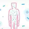 An illustration of a human figure surrounded by various stylized microbial shapes, representing the relationship between humans and microorganisms.
