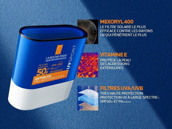 Ingredients of MelaB3 Serum