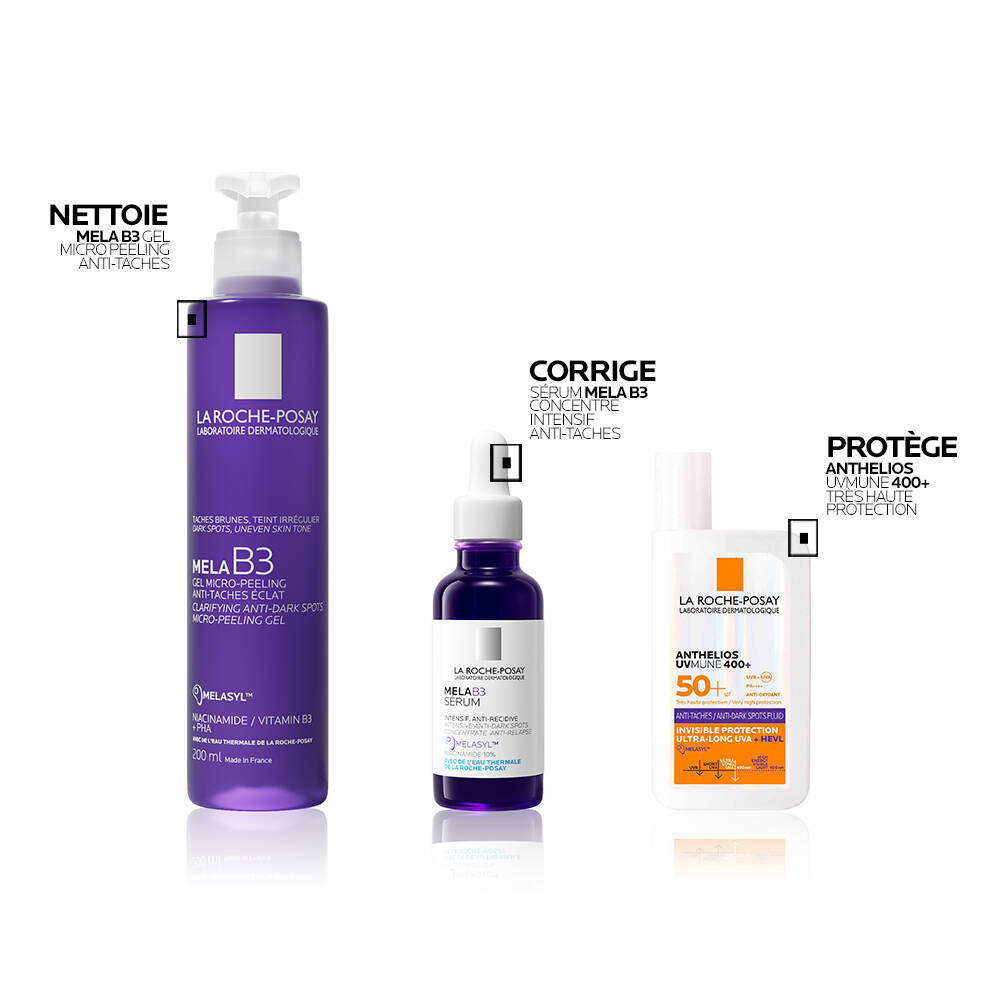 Ingredients of MelaB3 Serum