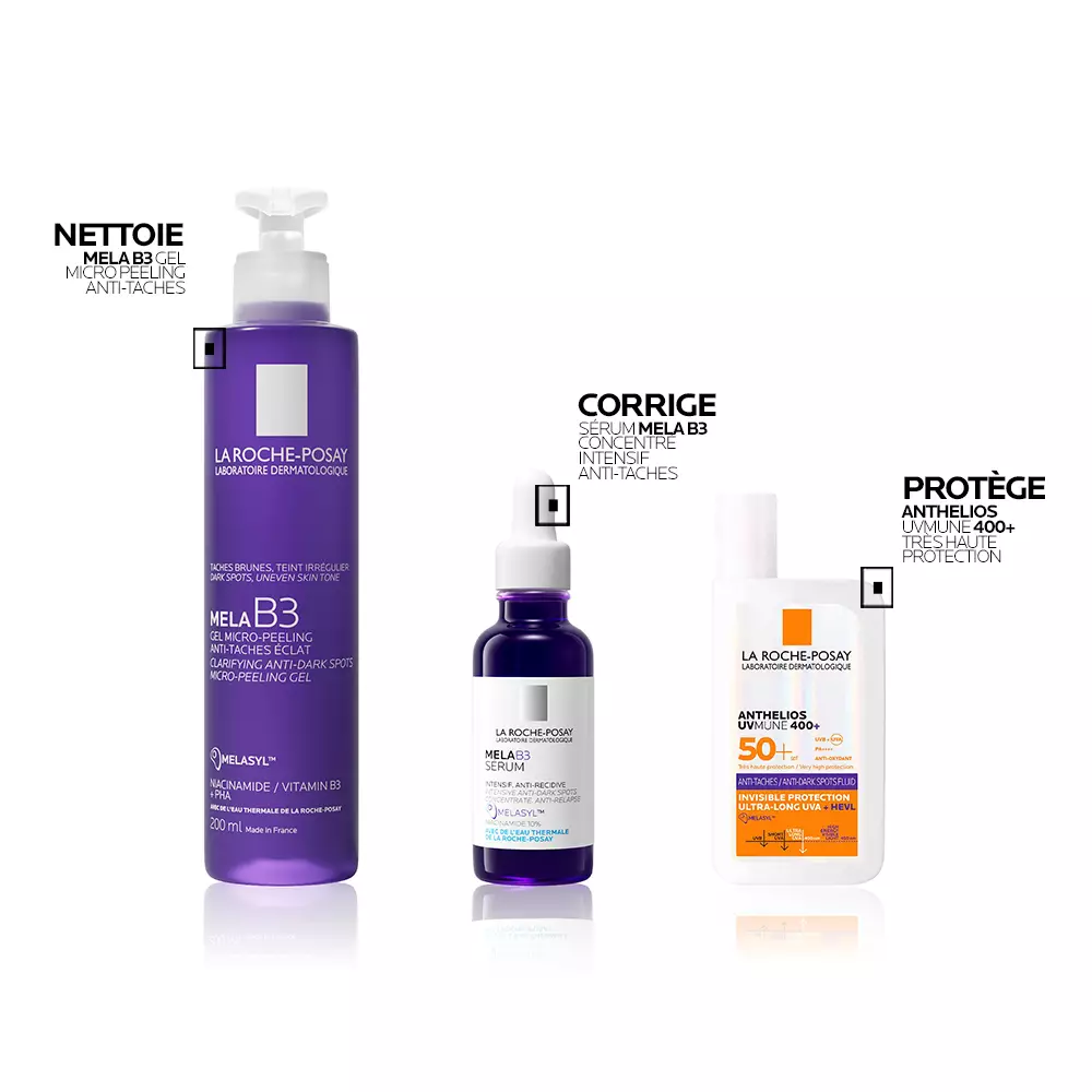 Ingredients of MelaB3 Serum