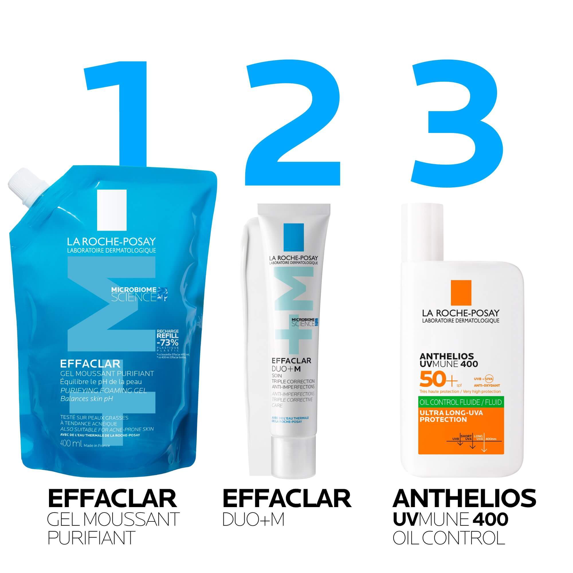 Effaclar Gel moussant Eco-recharge