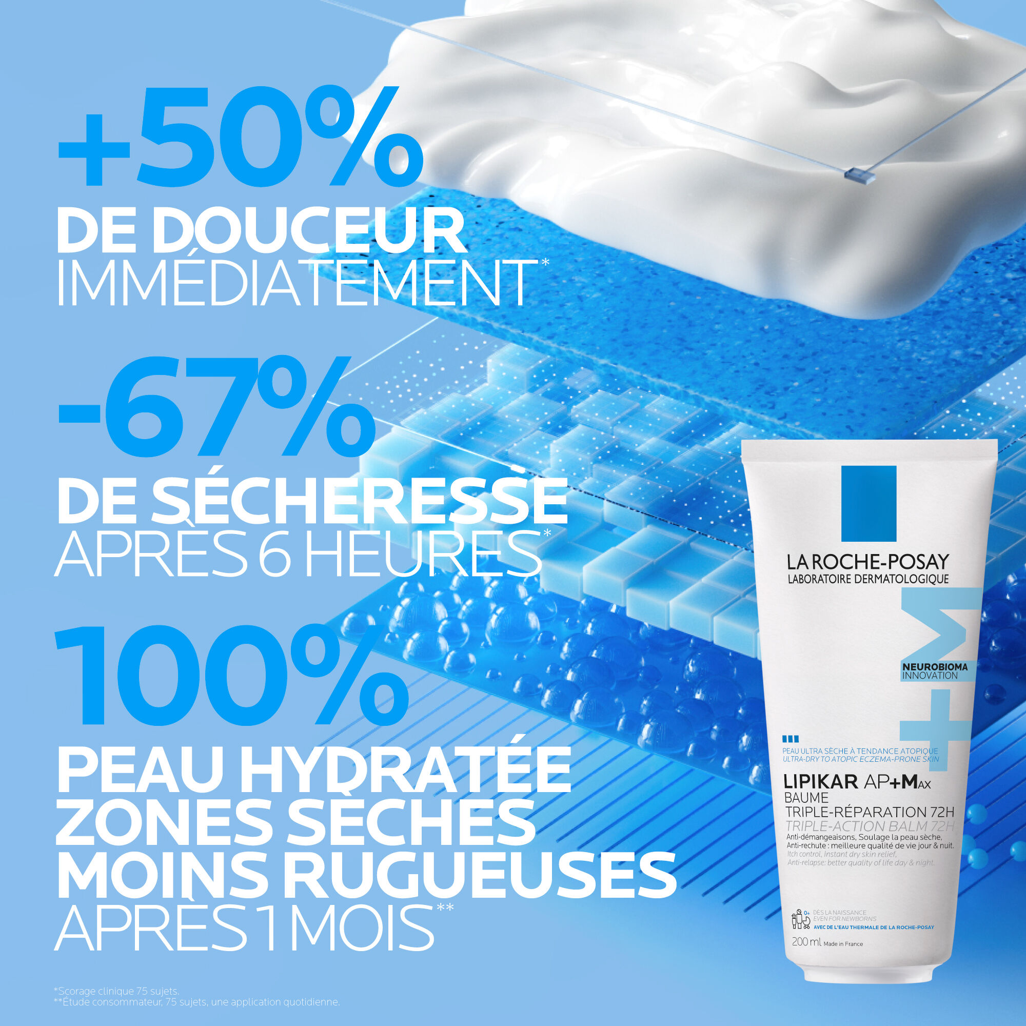 Lipikar Baume AP+MAX