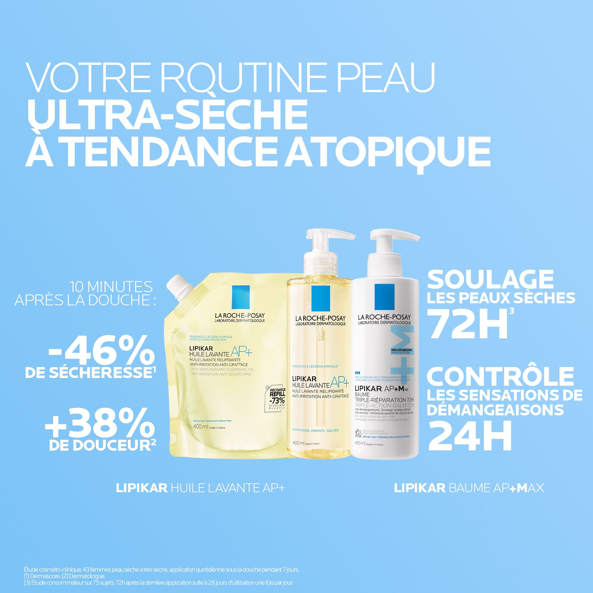 Routine Lipikar Baume AP+Max , Huile de Douche Lavante AP+ et son Eco-recharge