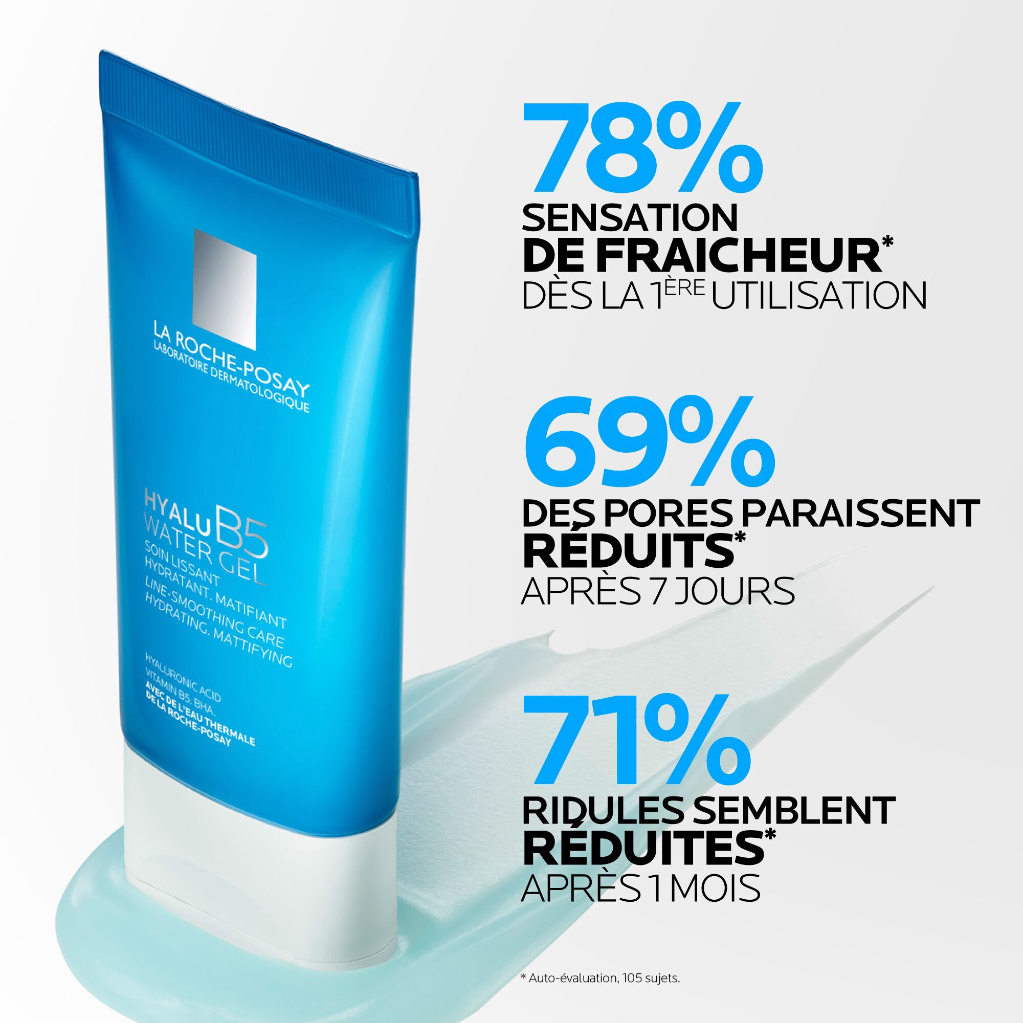 Hyalu B5 Gel-en-eau Lissant, hydratant et matifiant