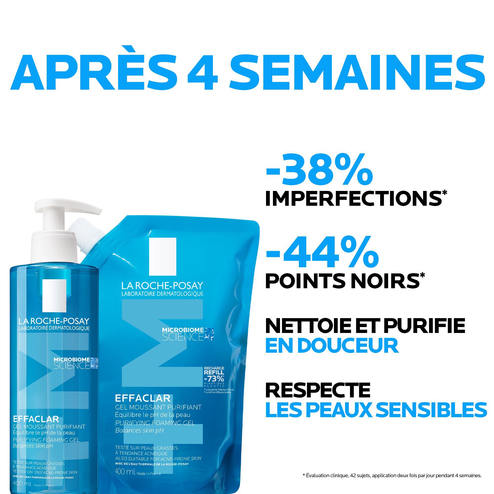 DUO Effaclar Gel Moussant Purifiant ET SON ECO-RECHARGE