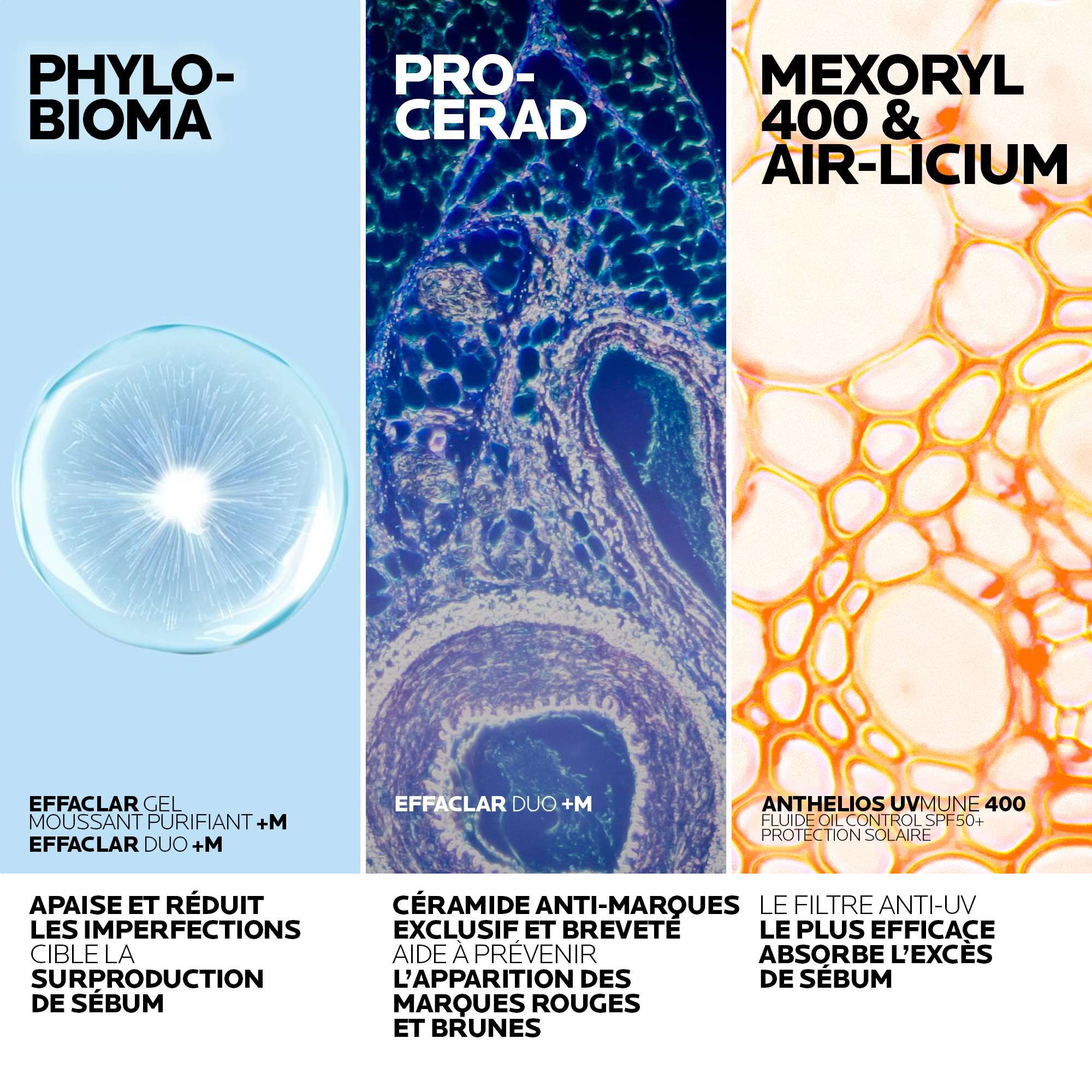 Routine Anti-Imperfections Effaclar & Anthelios