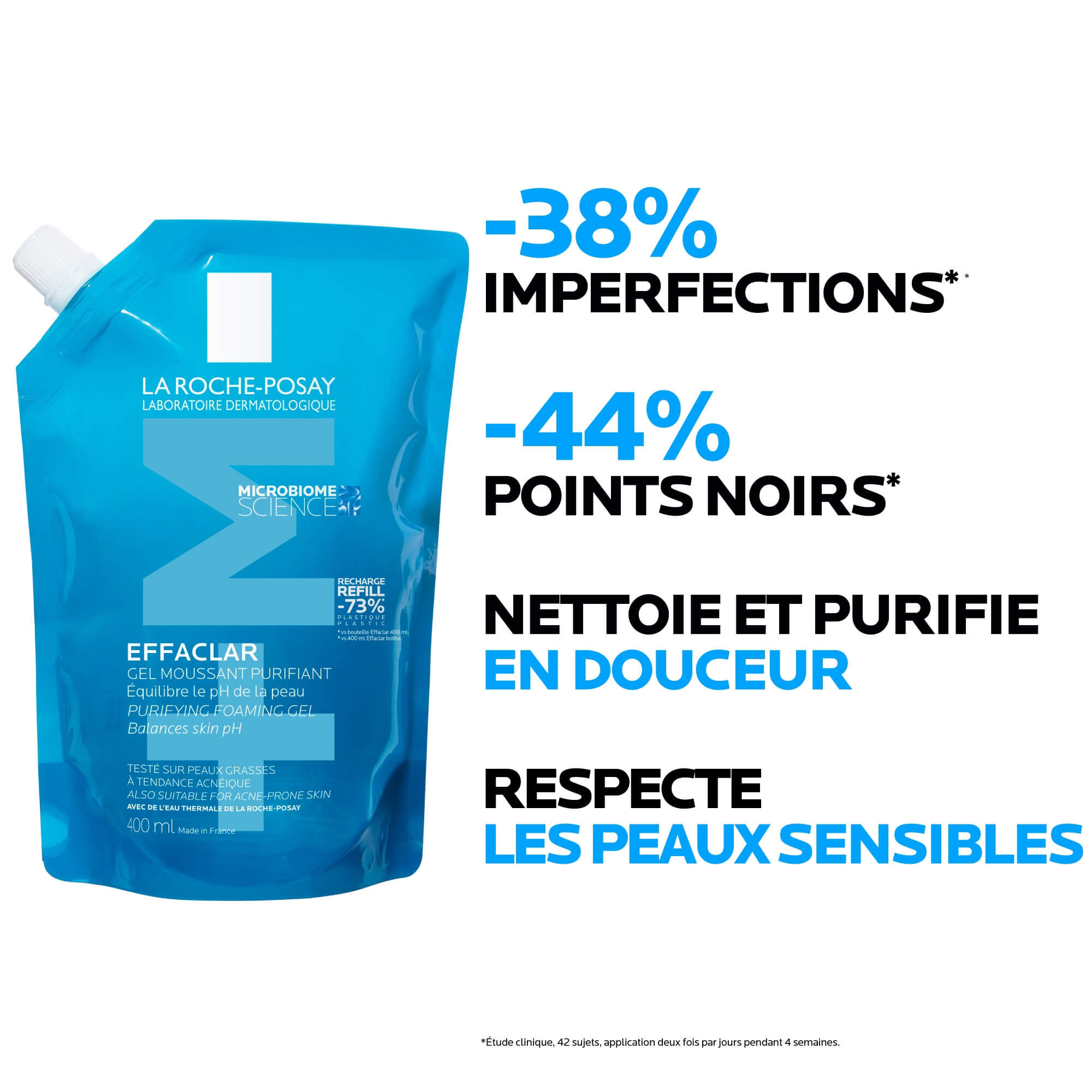 Effaclar Gel moussant Eco-recharge