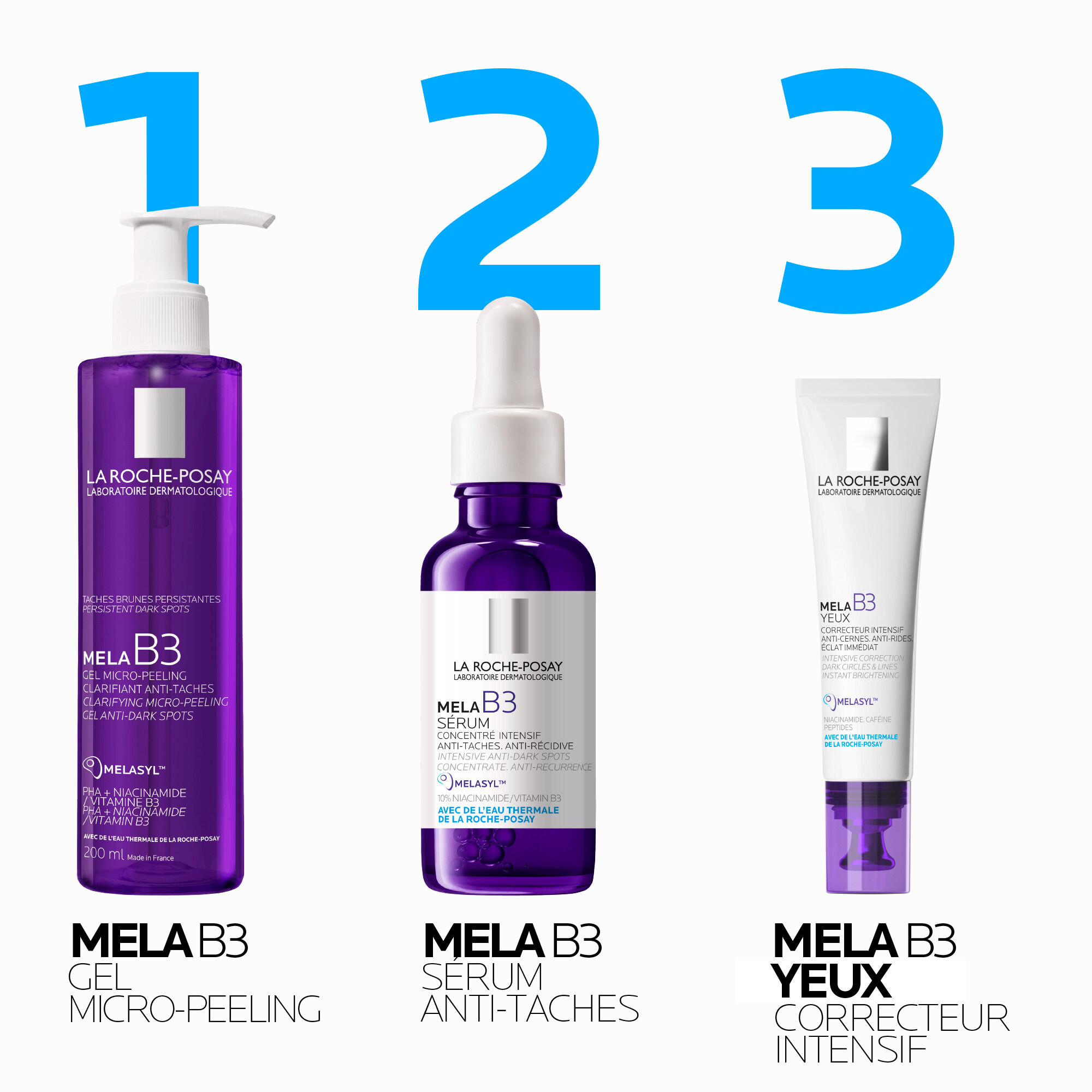 MELA B3 YEUX​