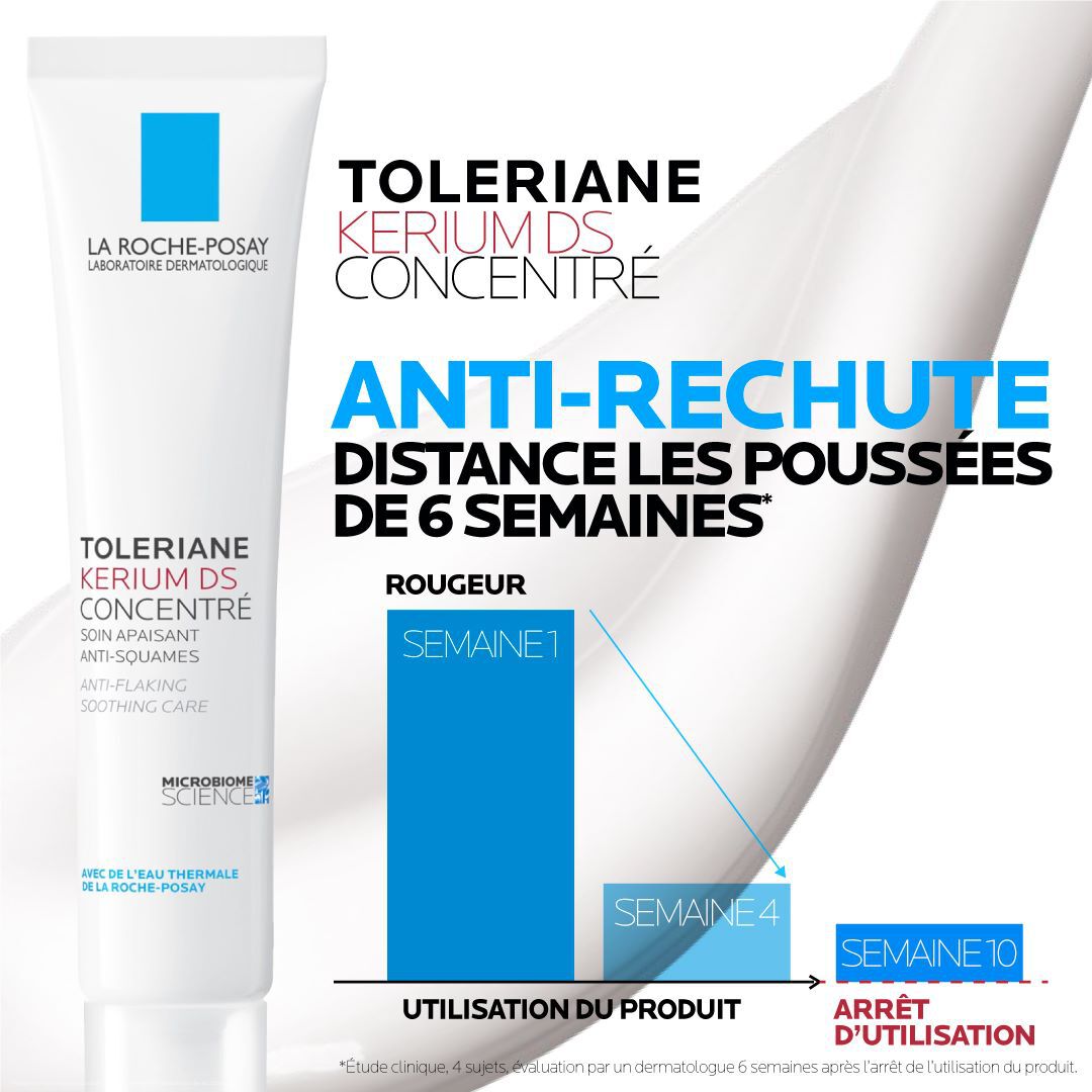 Toleriane Kerium DS Concentre