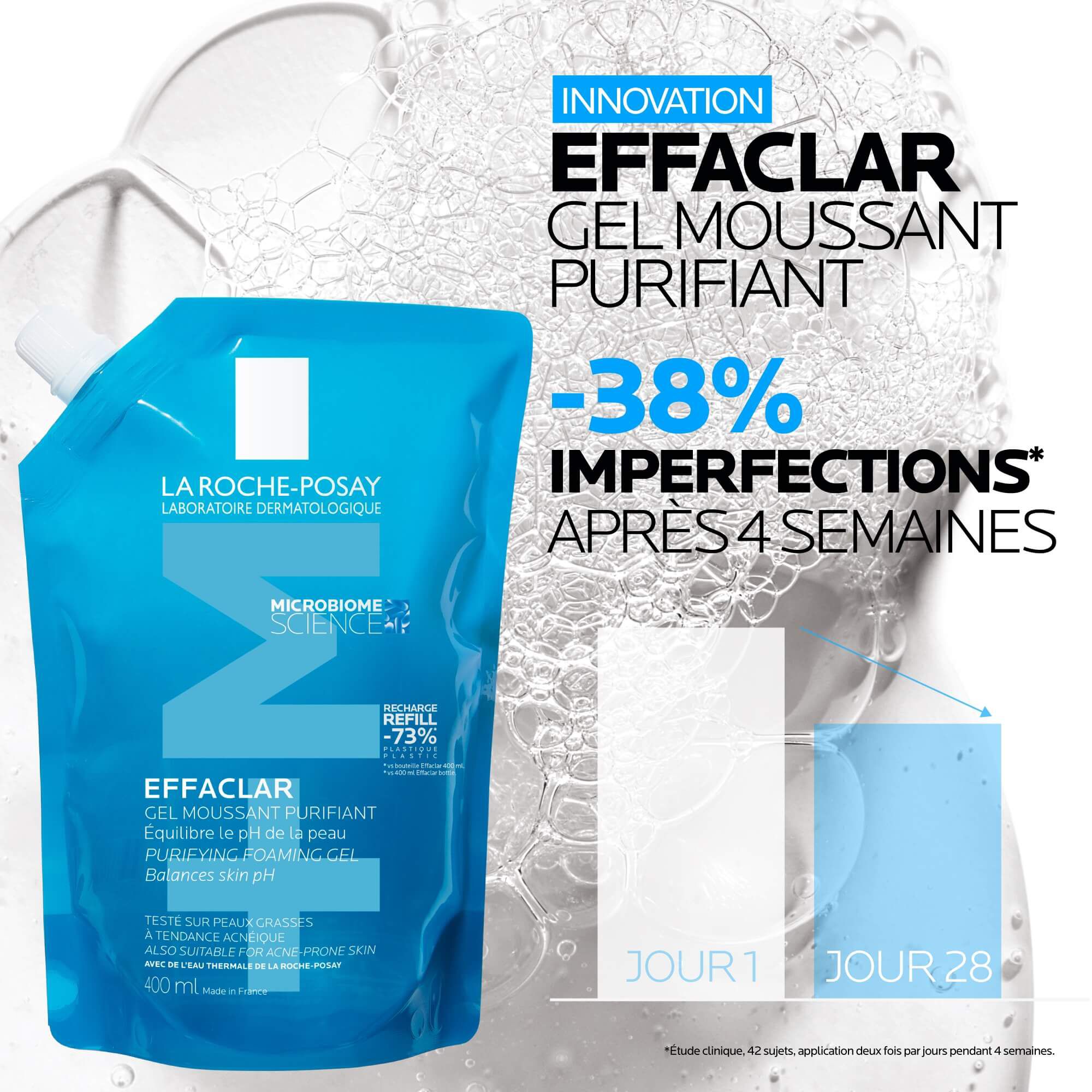 Effaclar Gel moussant Eco-recharge