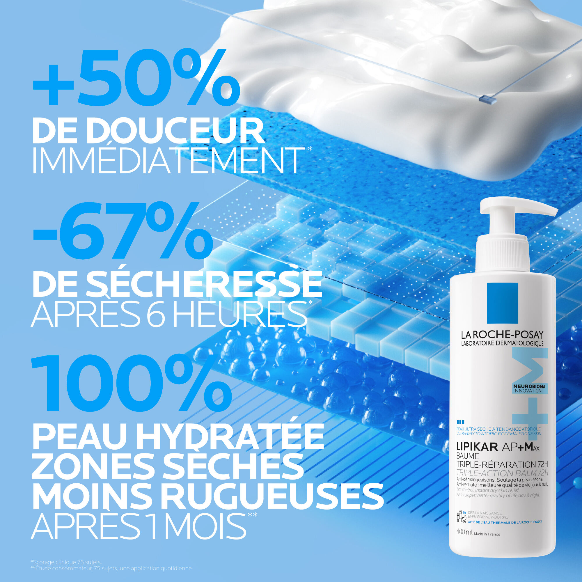 Lipikar Baume AP+MAX