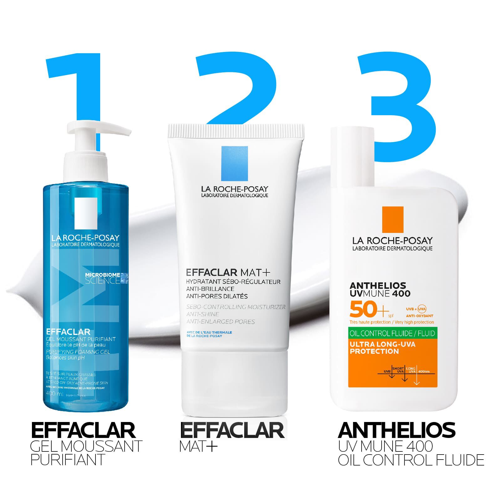Effaclar Mat+