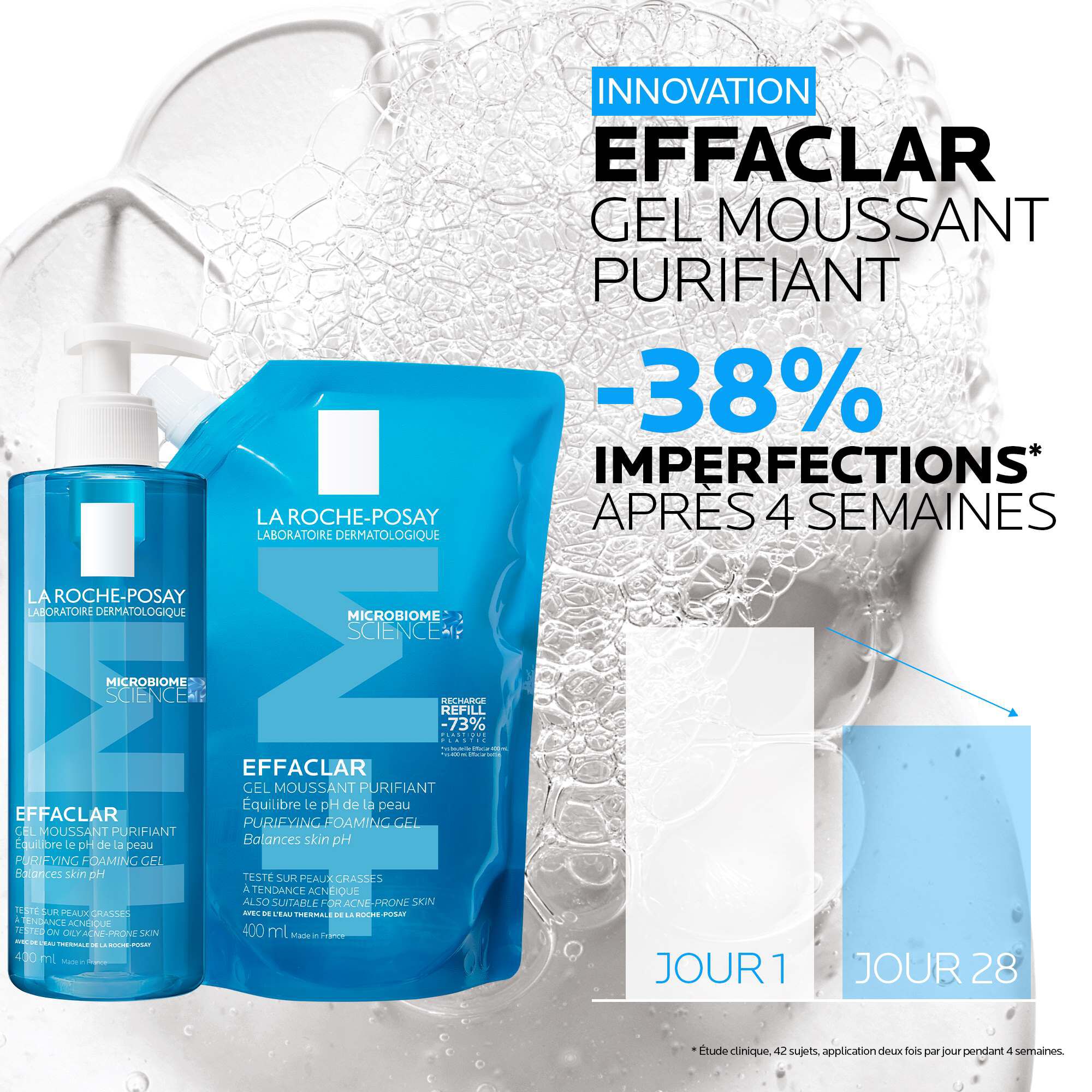 DUO Effaclar Gel Moussant Purifiant ET SON ECO-RECHARGE