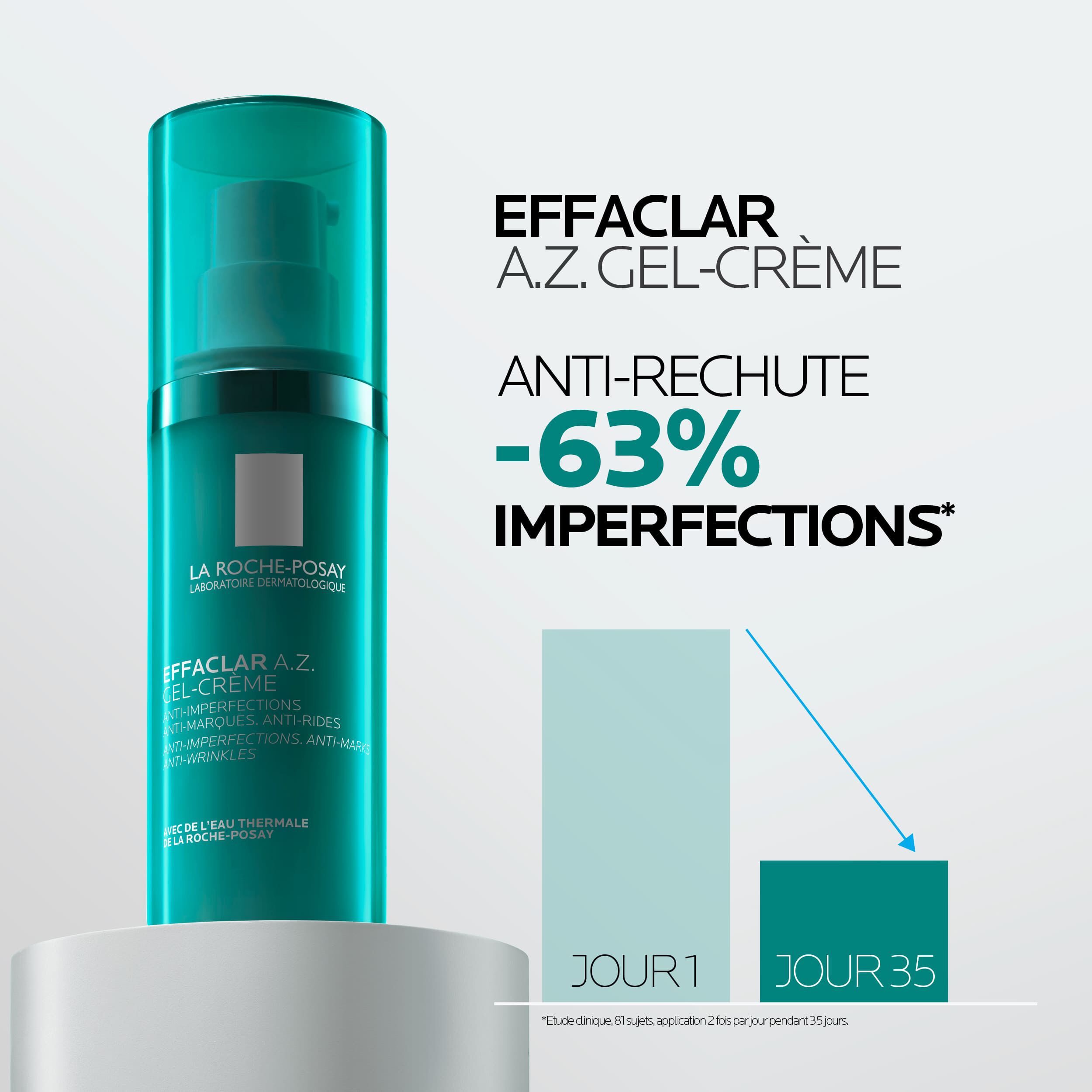 Effaclar A.Z. Gel-creme