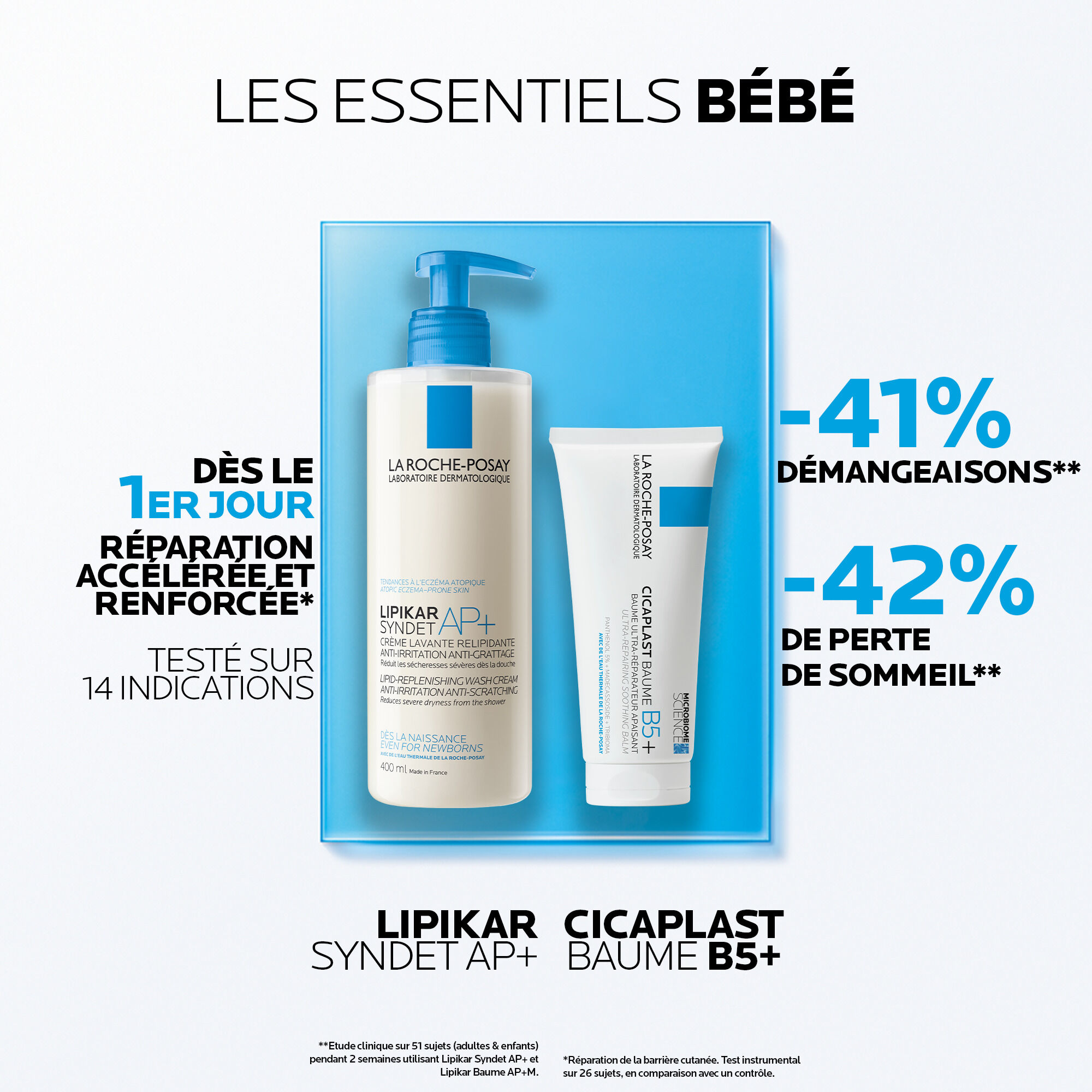 Routine Cicaplast Baume B5+, Lipikar Syndet AP+ et son Eco-recharge​