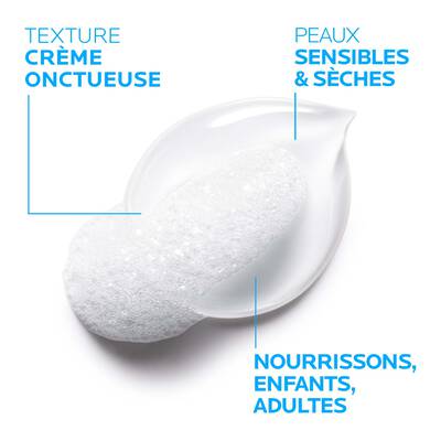 Product Benefits