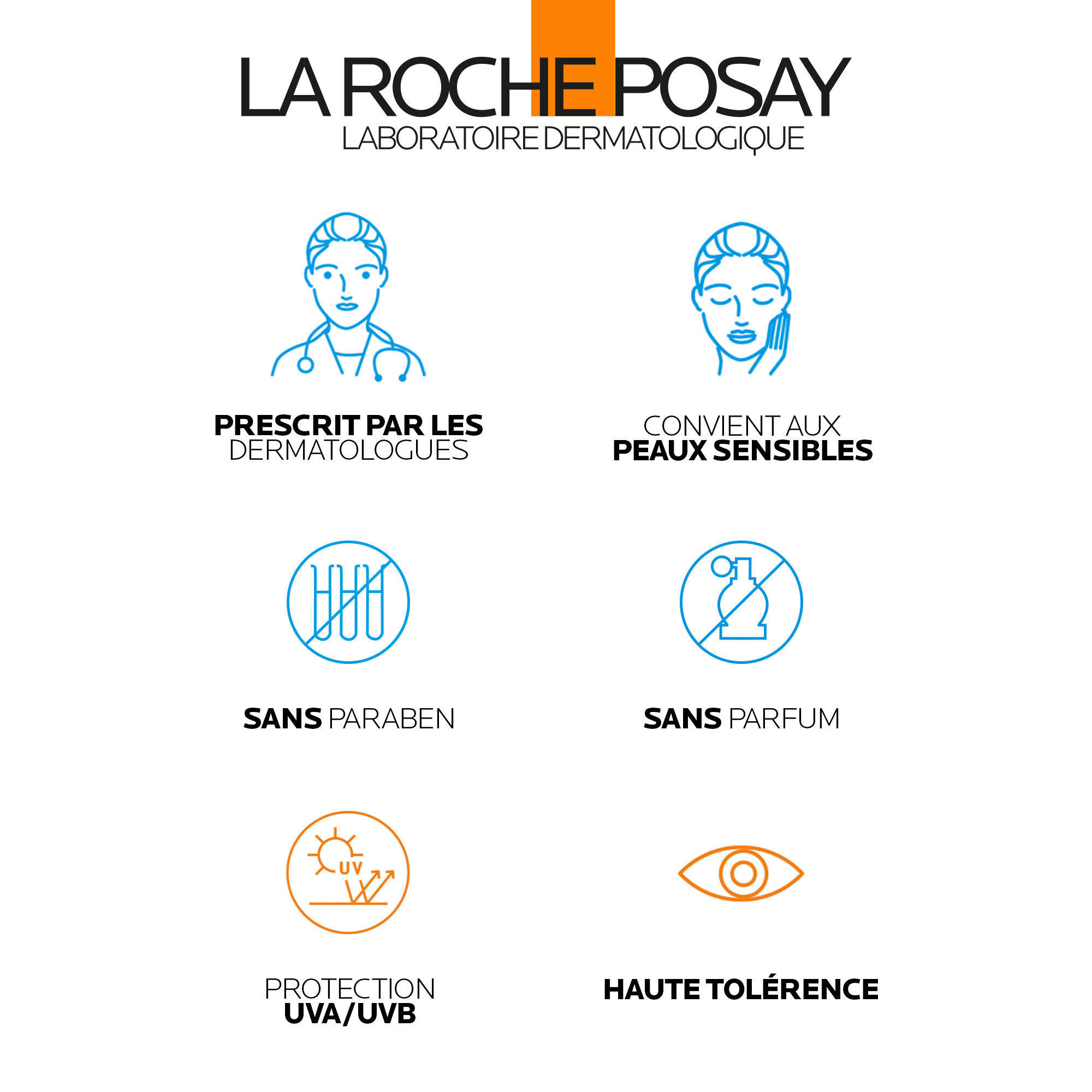 TRIO Anti-Imperfections Effaclar